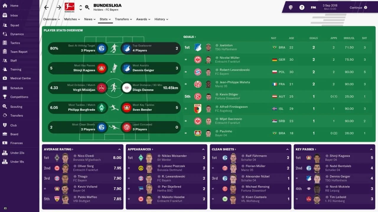 Football Manager 2019 — скриншот 1