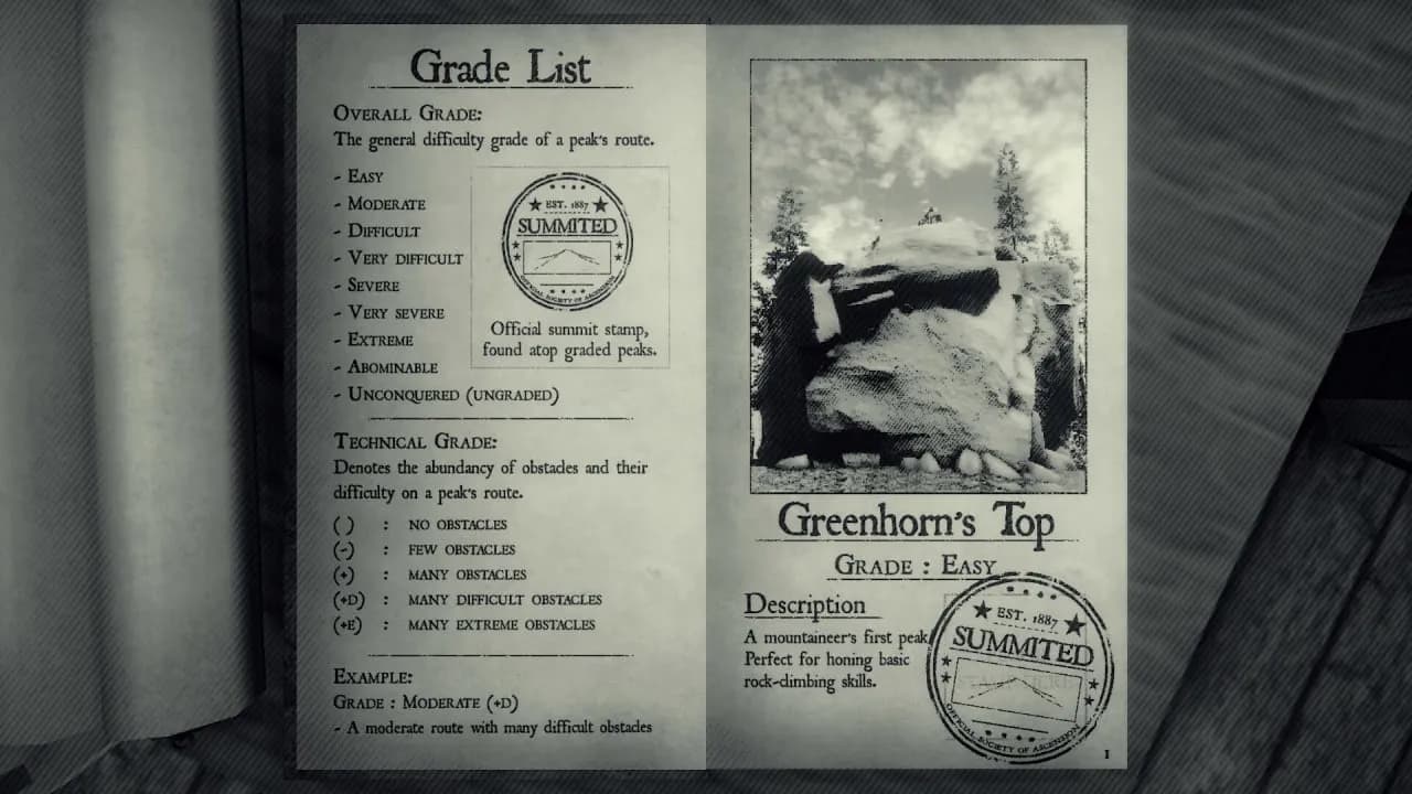 Peaks of Yore — скриншот 6