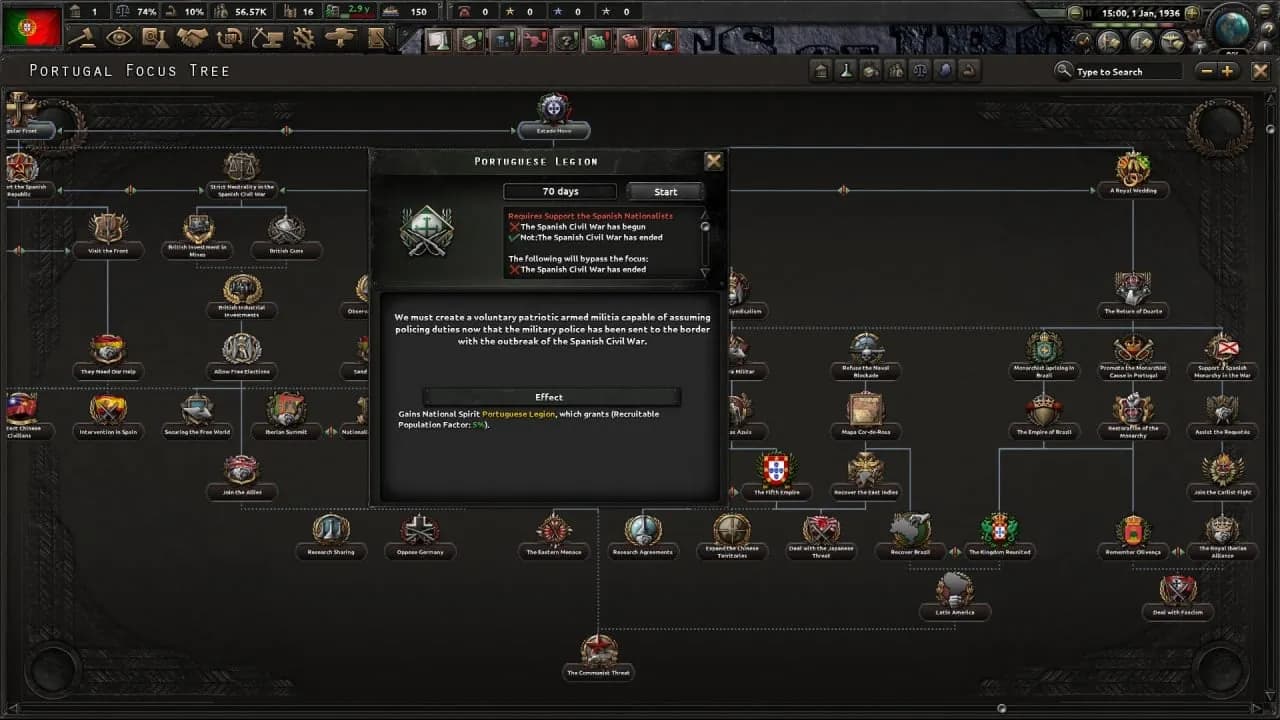 Hearts of Iron 4: La Résistance — скриншот 6