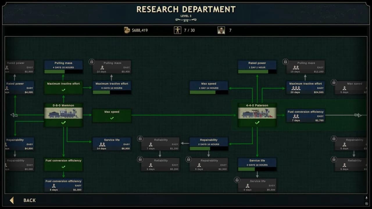 Railroad Corporation 2 — скриншот 9