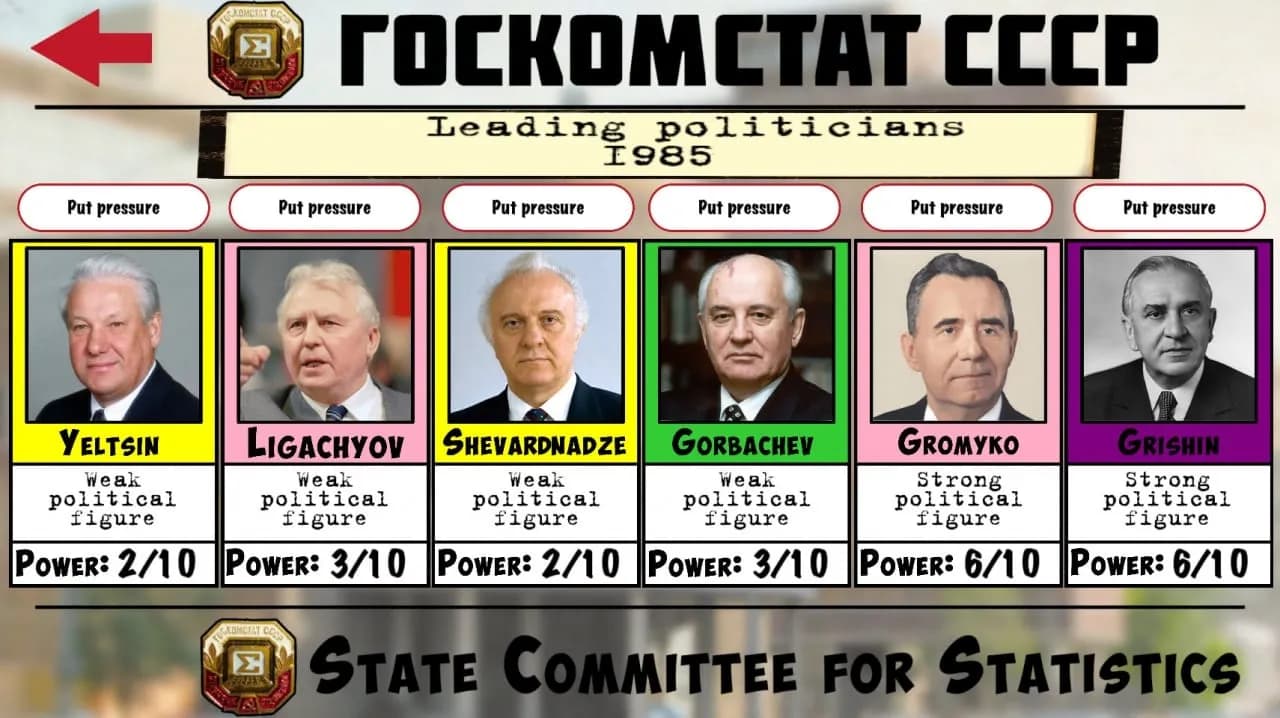 Crisis in the Kremlin — скриншот 9