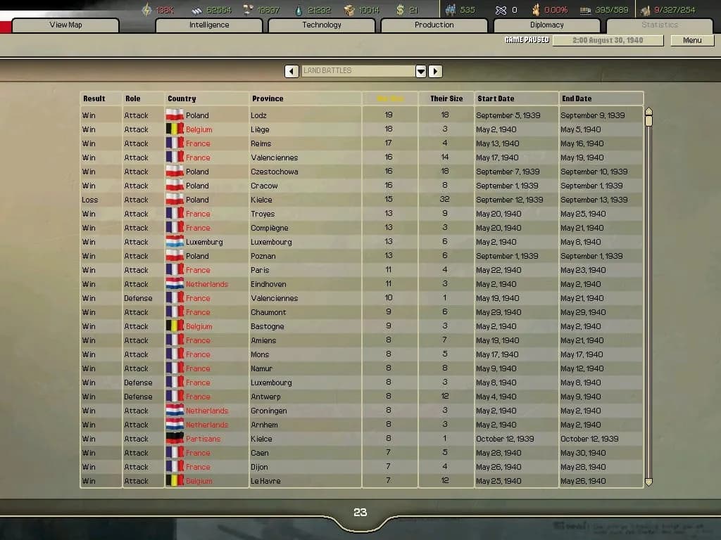Hearts of Iron 2 Complete — скриншот 1