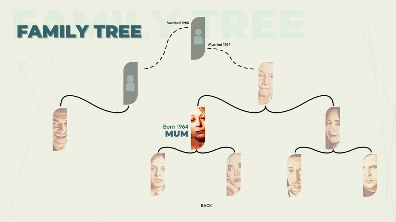 Who Pressed Mute on Uncle Marcus? — скриншот 6