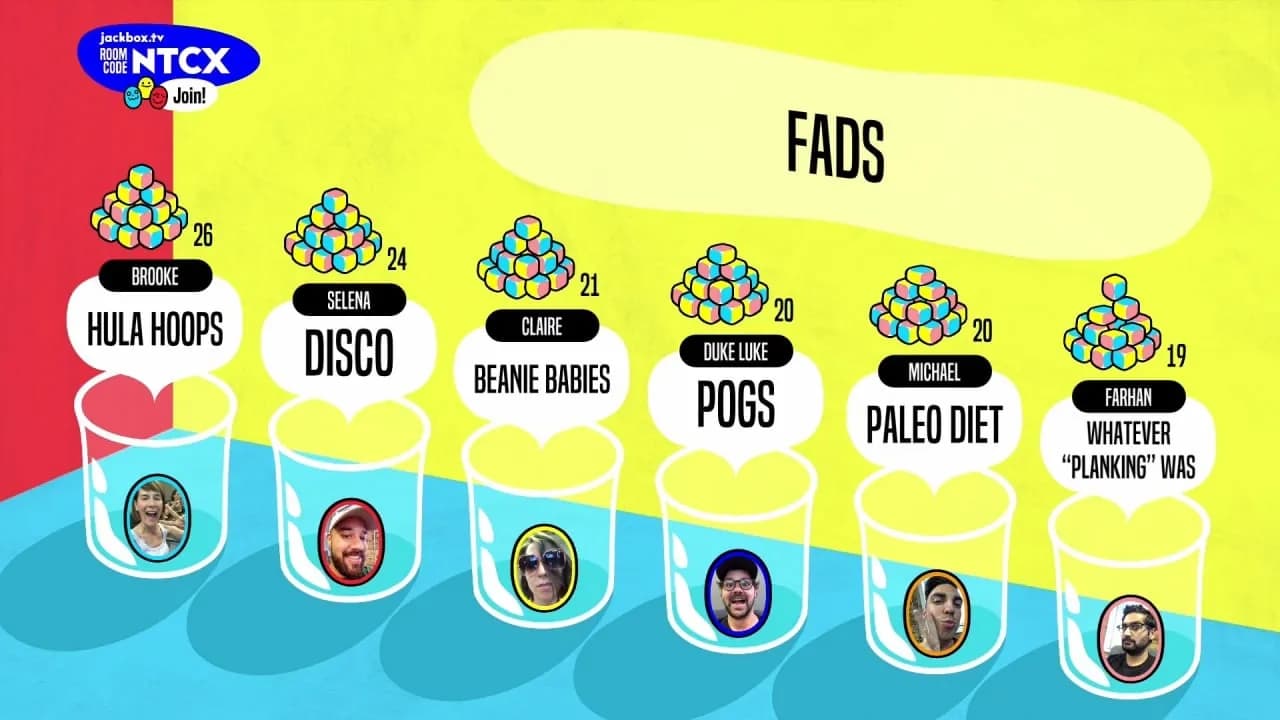The Jackbox Party Pack 6 — скриншот 6