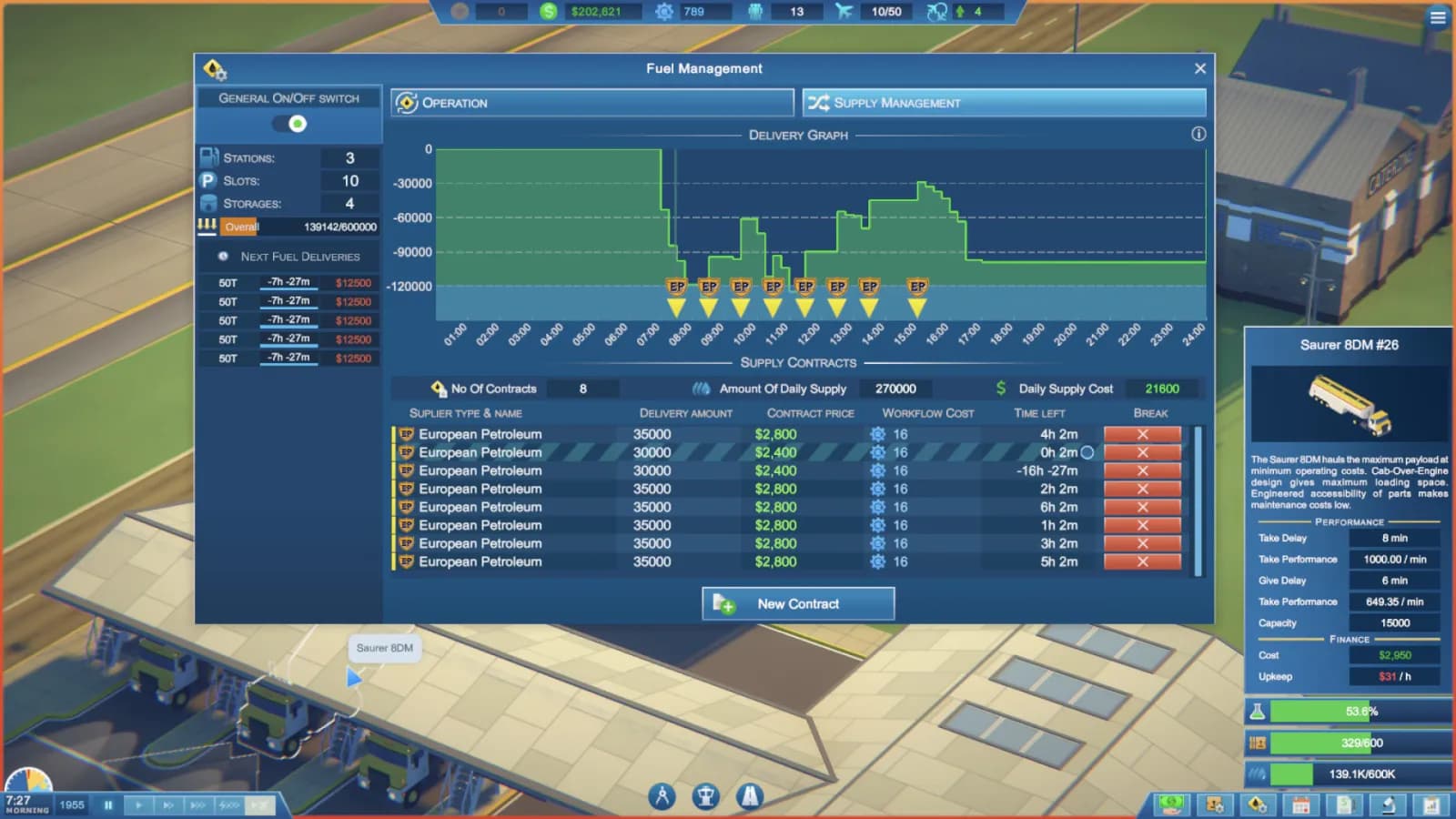Sky Haven Tycoon - Airport Simulator — скриншот 5