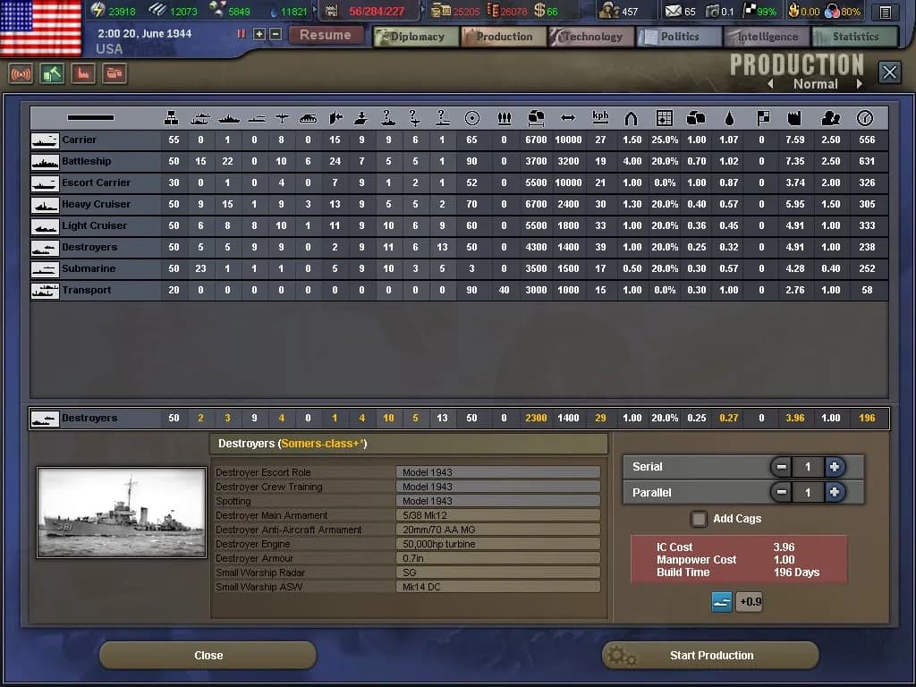 Hearts of Iron 3 — скриншот 1