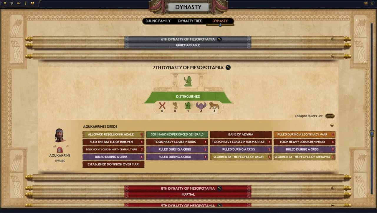 Total War: PHARAOH DYNASTIES — скриншот 10