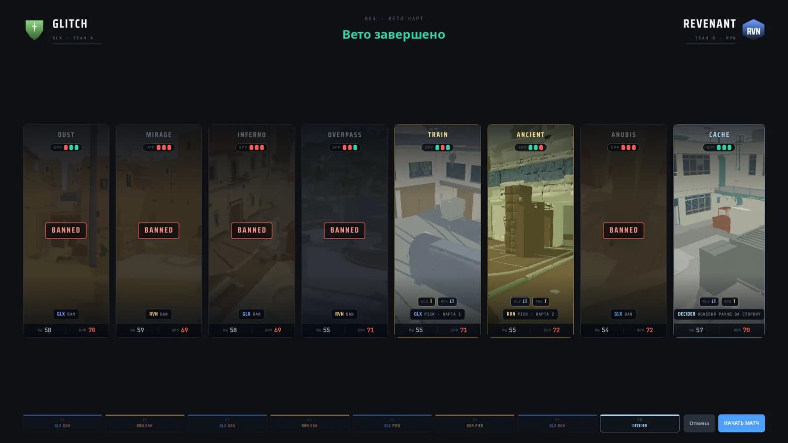 FRAGLINE: Esports Manager — скриншот 7
