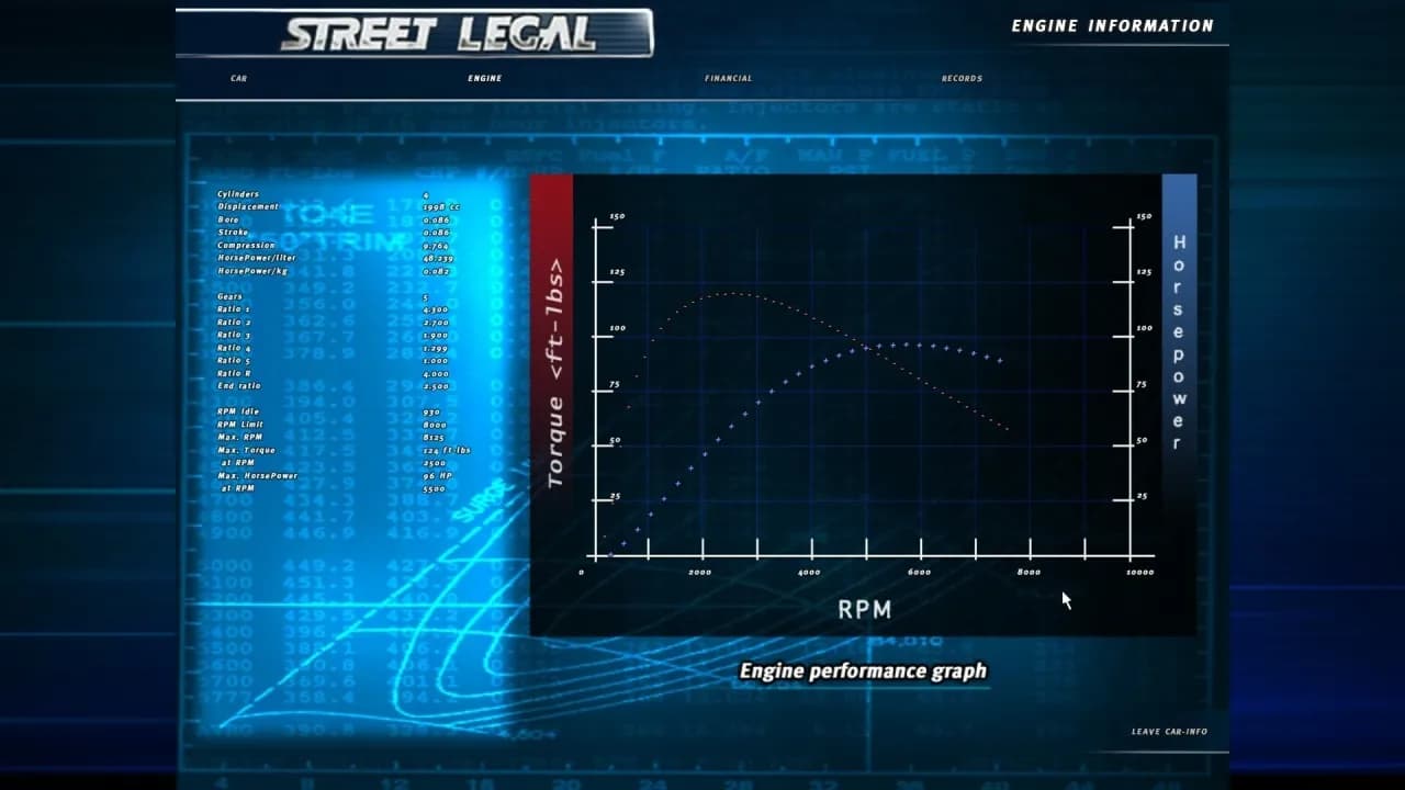 Street Legal 1: REVision — скриншот 7
