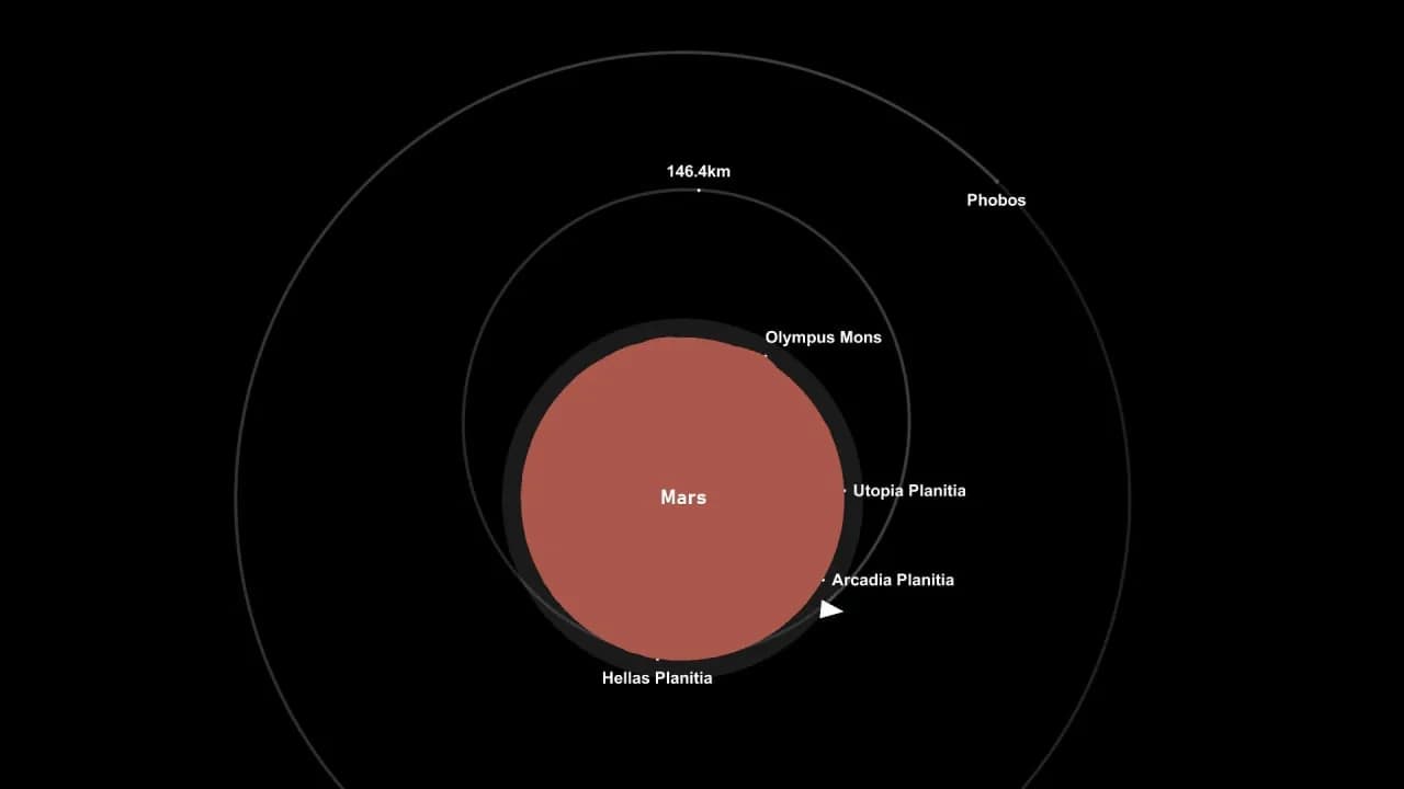 Spaceflight Simulator — скриншот 6
