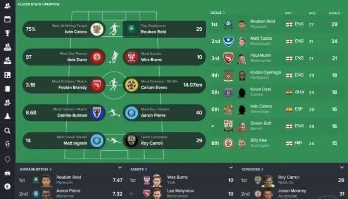 Football Manager 2016 — скриншот 1