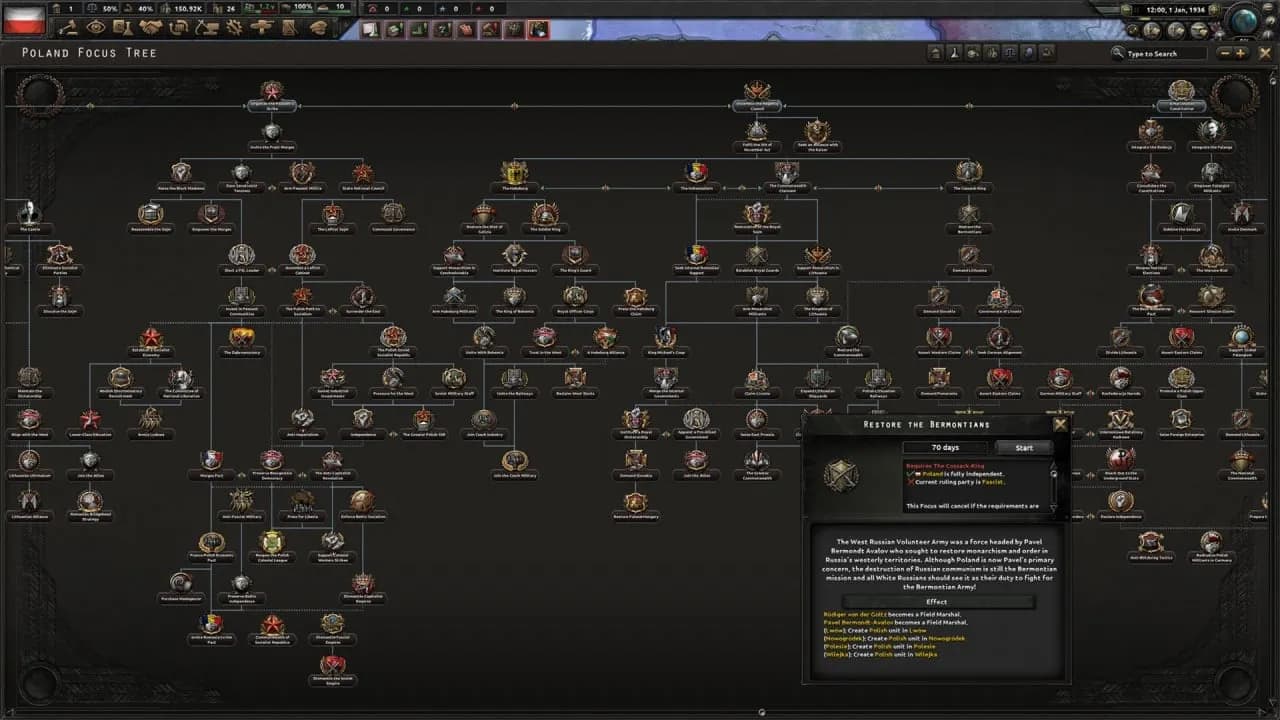 Hearts of Iron 4: No Step Back — скриншот 7