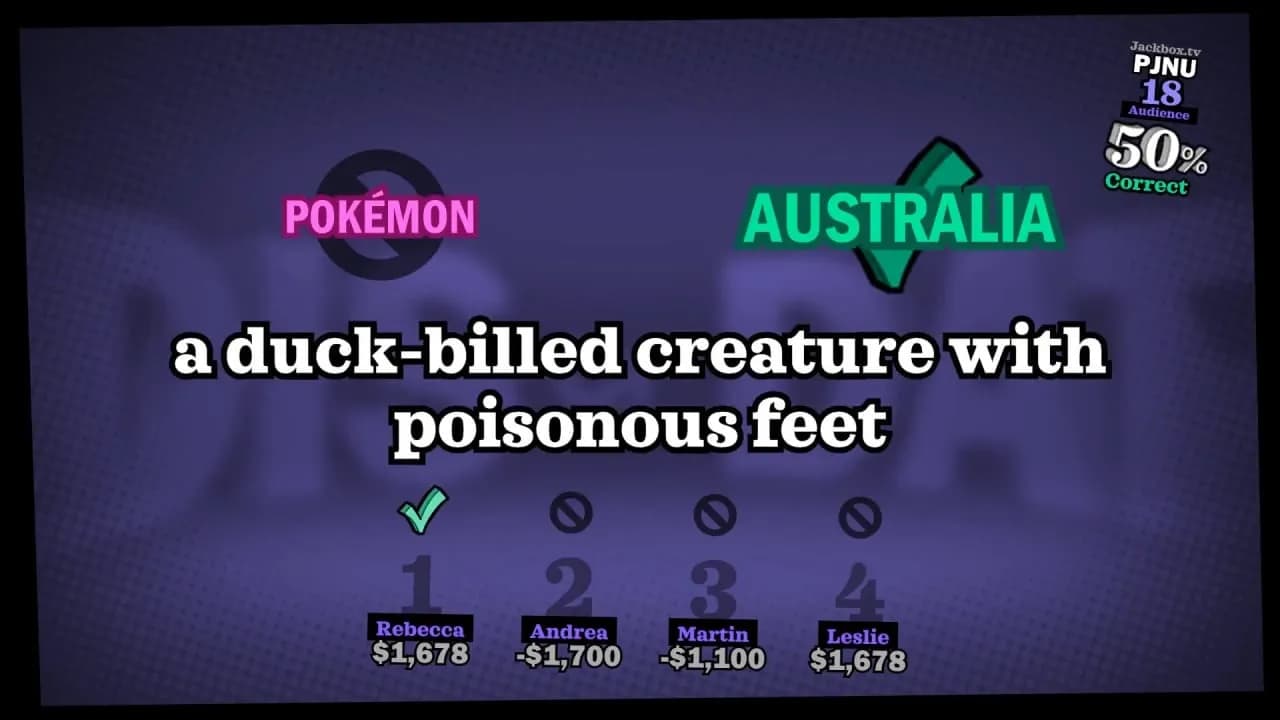 The Jackbox Party Pack 5 — скриншот 2