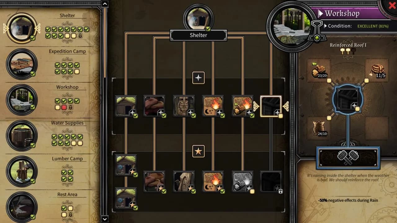 Dead In Vinland — скриншот 9