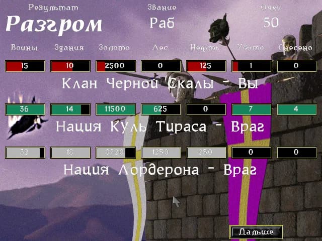 WarCraft 2: Tides of Darkness — скриншот 2