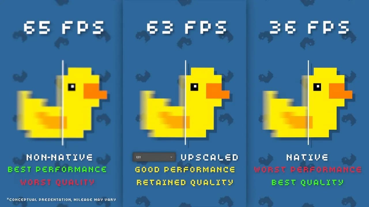 Lossless Scaling — скриншот 4