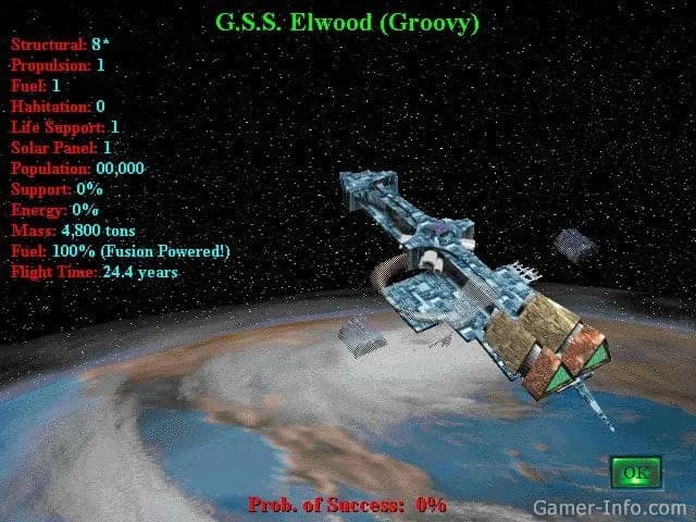 Sid Meier's Civilization 2 — скриншот 5