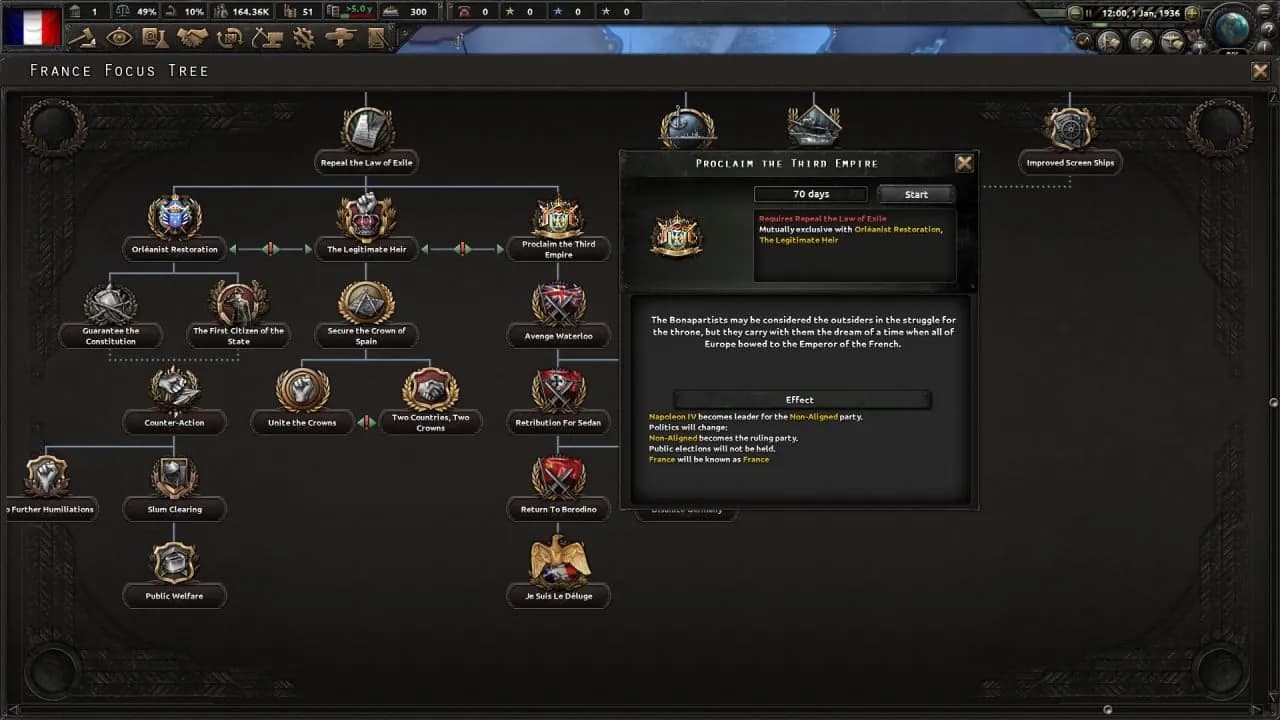 Hearts of Iron 4: La Résistance — скриншот 5