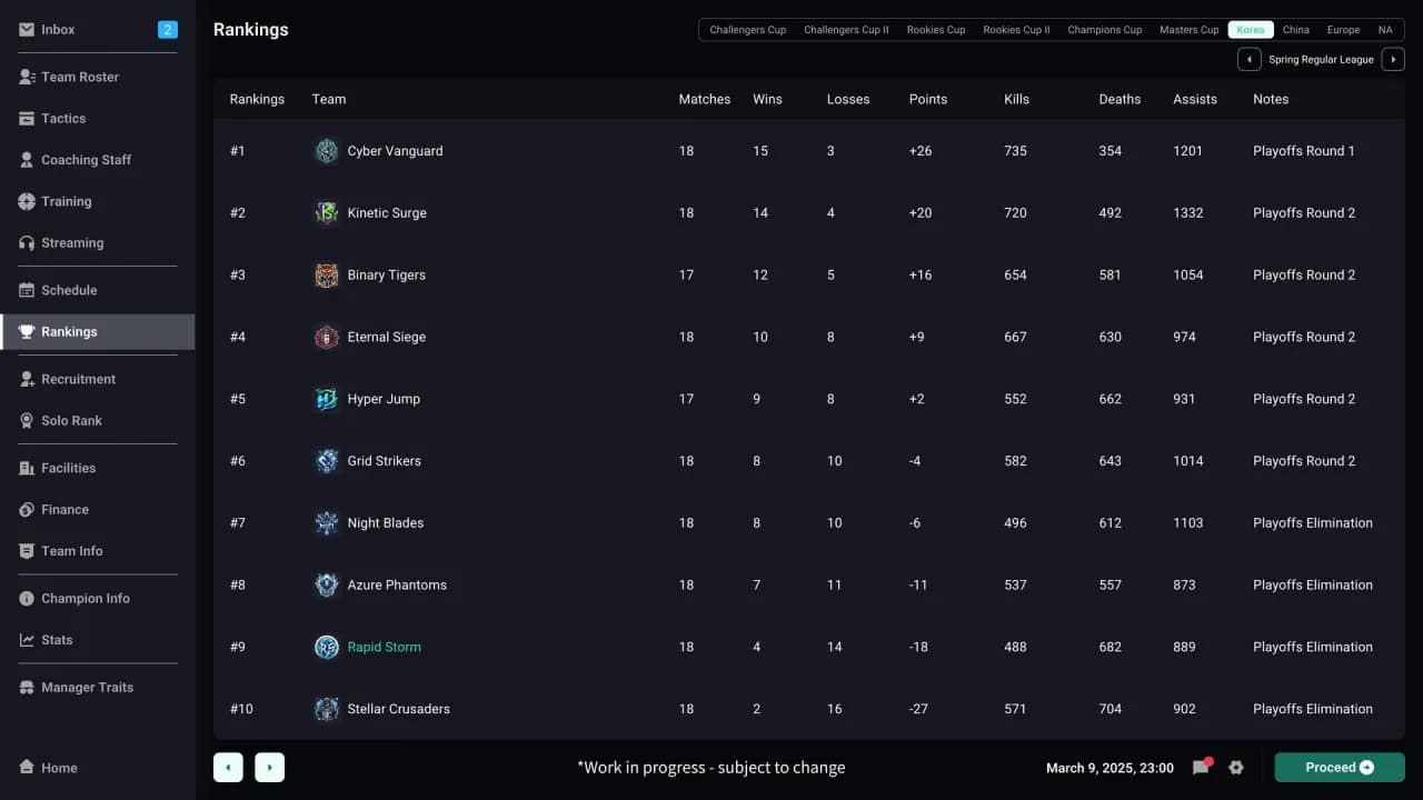Teamfight Manager 2 — скриншот 4