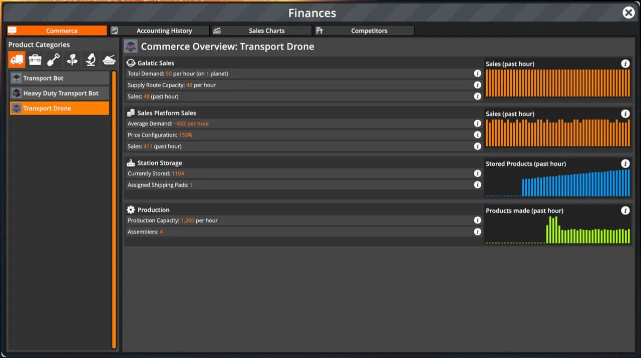 FOUNDRY — скриншот 4