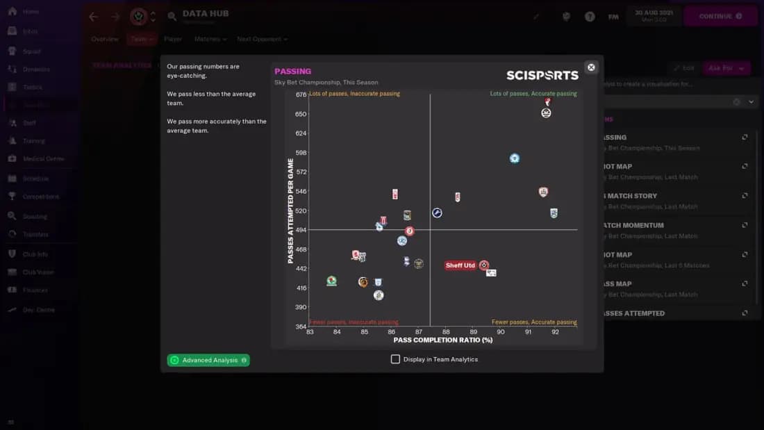 Football Manager 2022 — скриншот 2