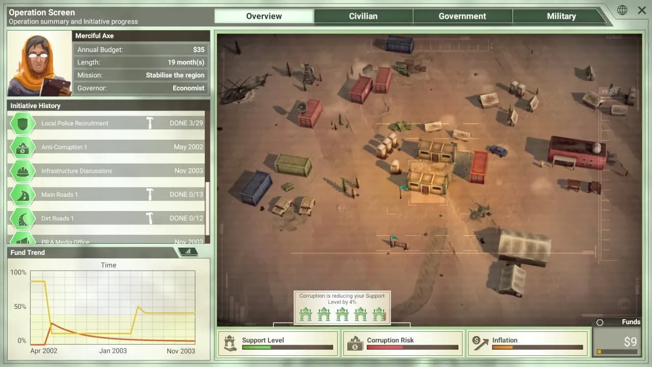 Rebel Inc: Escalation — скриншот 8