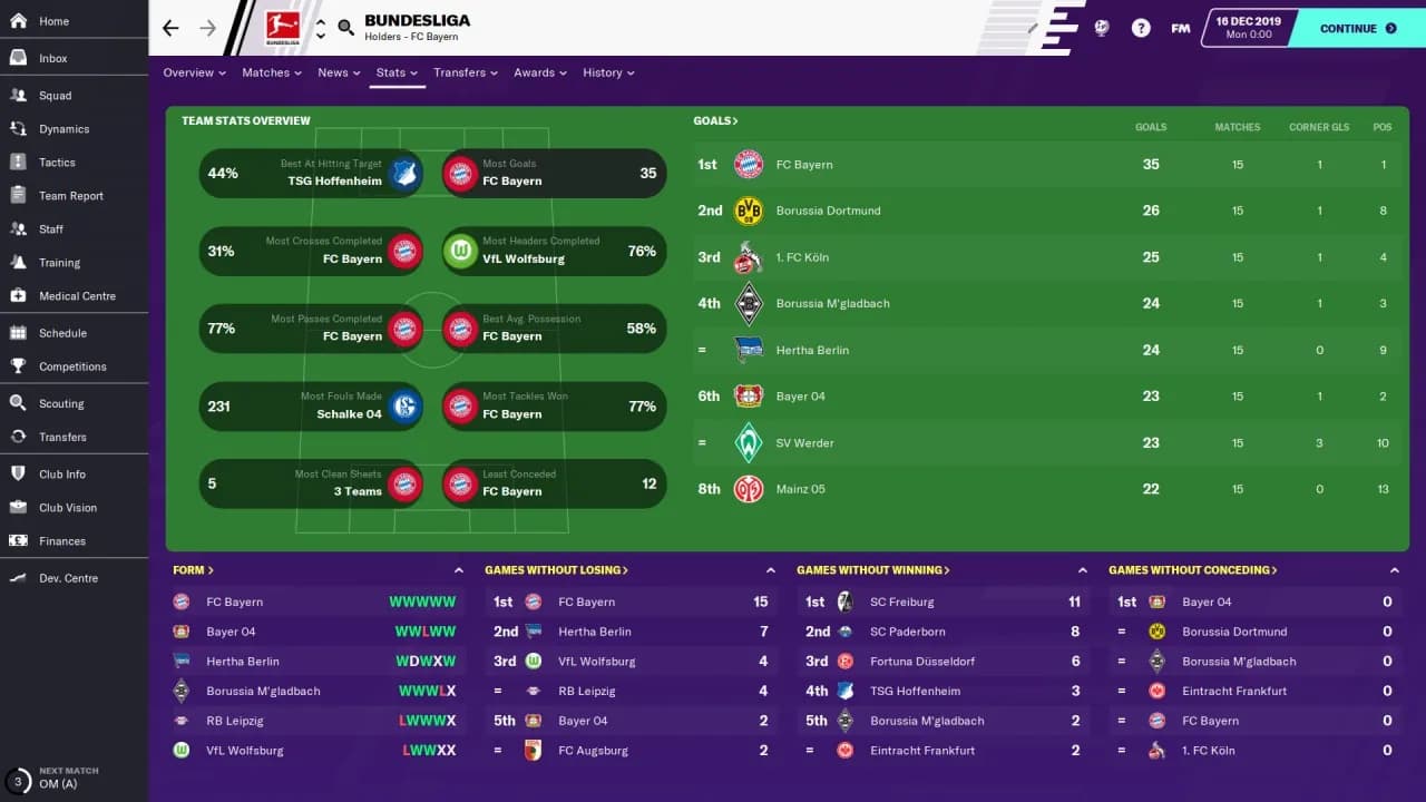Football Manager 2020 — скриншот 2