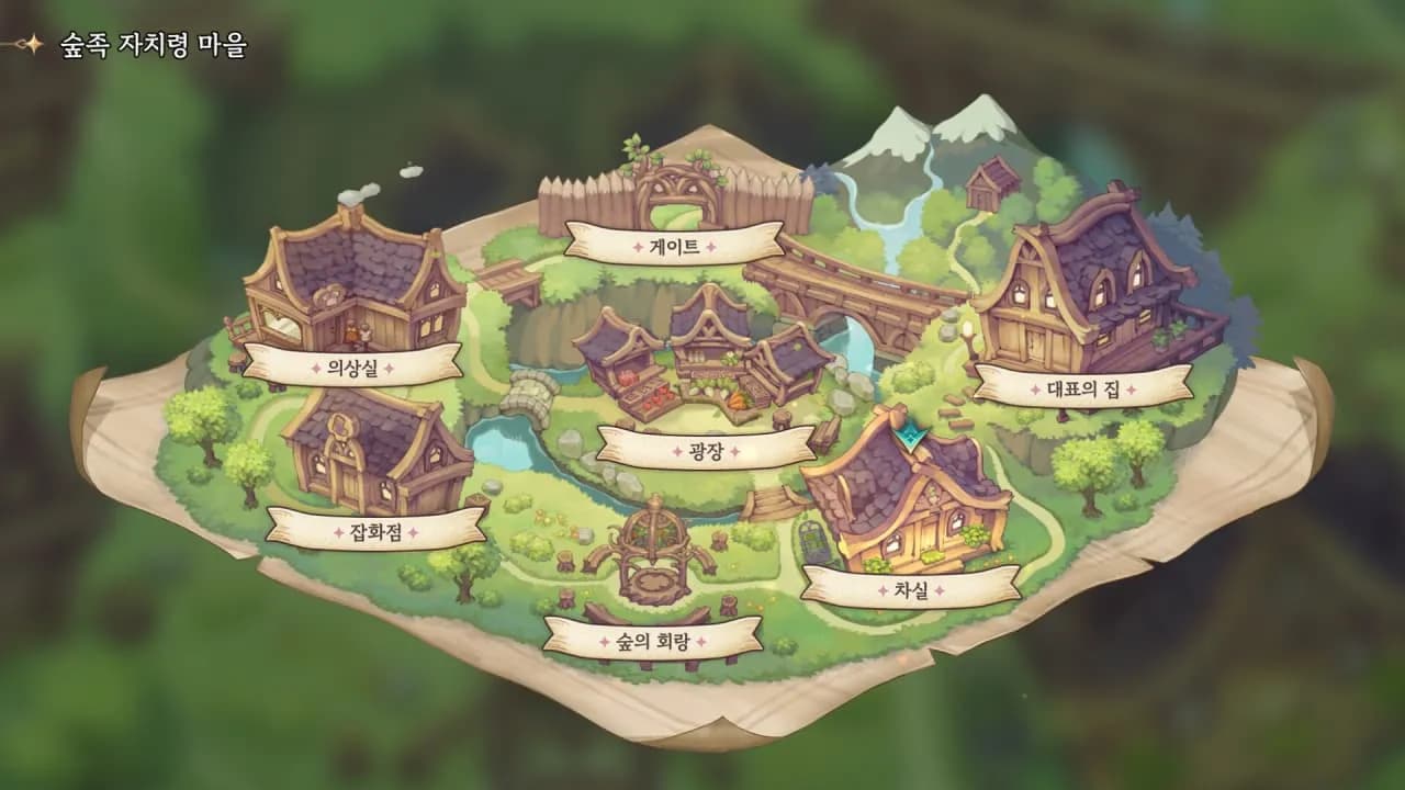 Princess Maker: Children of Revelation — скриншот 7