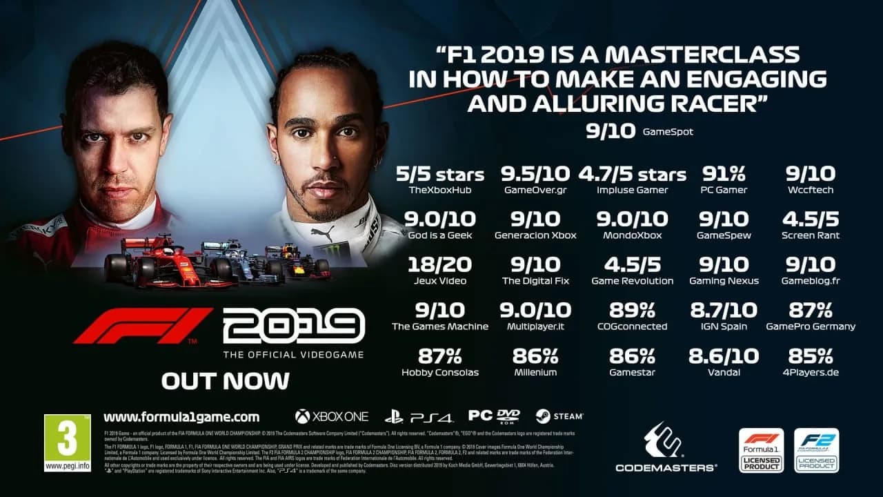 F1 2019 — скриншот 8