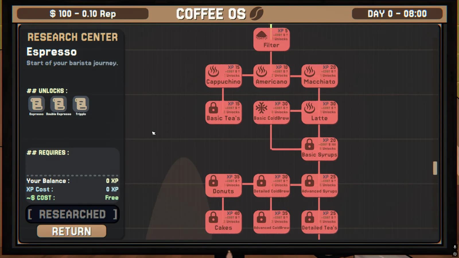 Coffie Simulator — скриншот 12
