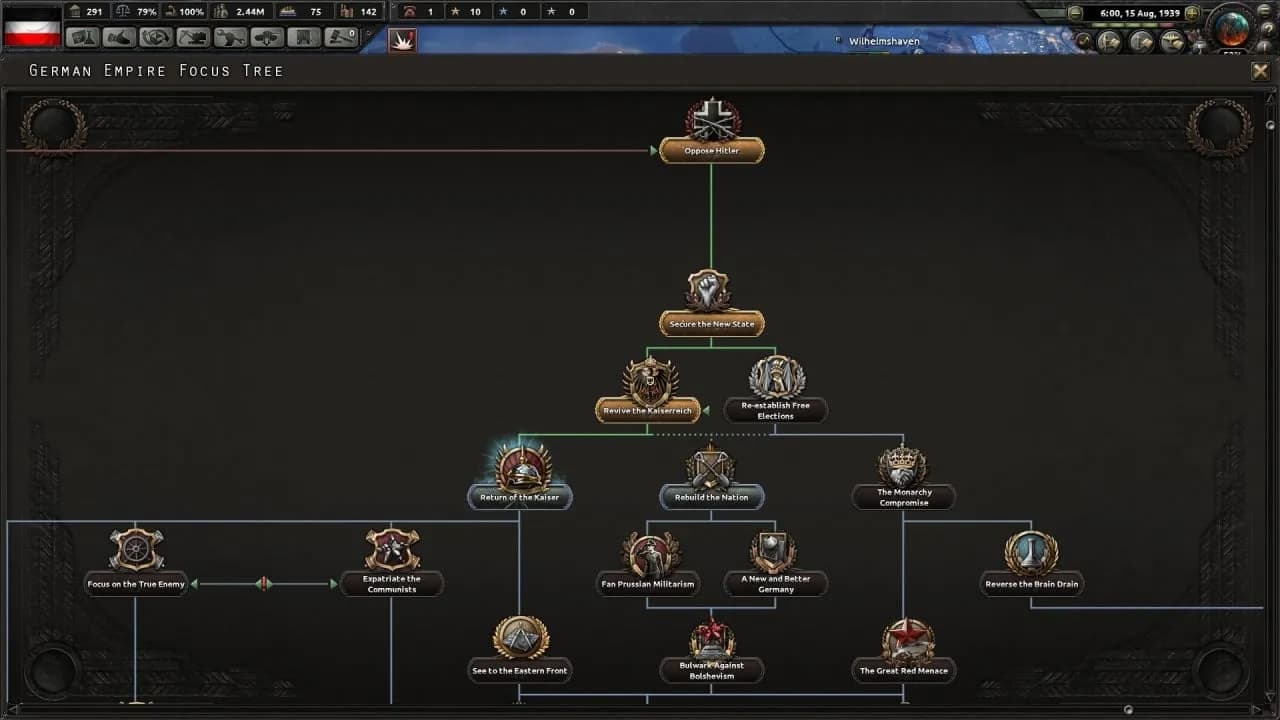 Hearts of Iron 4: Waking the Tiger — скриншот 5