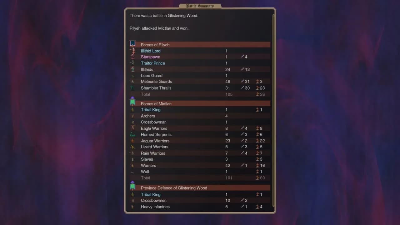 Dominions 5 - Warriors of the Faith — скриншот 7