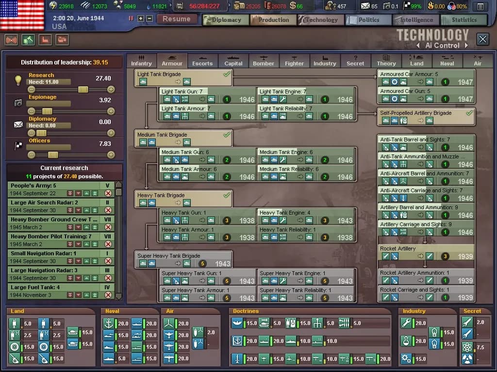 Hearts of Iron 3 — скриншот 3