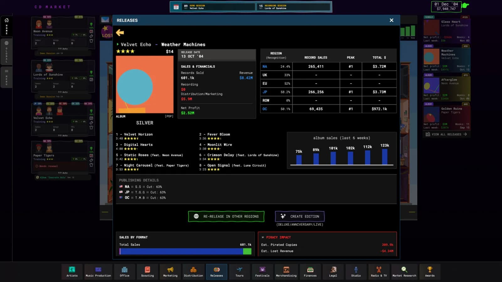 CD Market - Music Label Sim — скриншот 2
