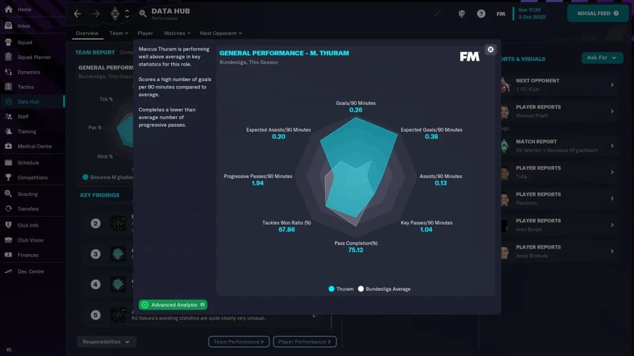 Football Manager 2023 — скриншот 1