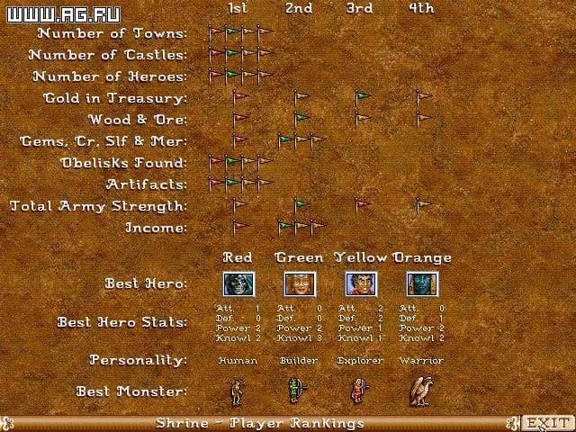 Heroes of Might and Magic 2 — скриншот 3