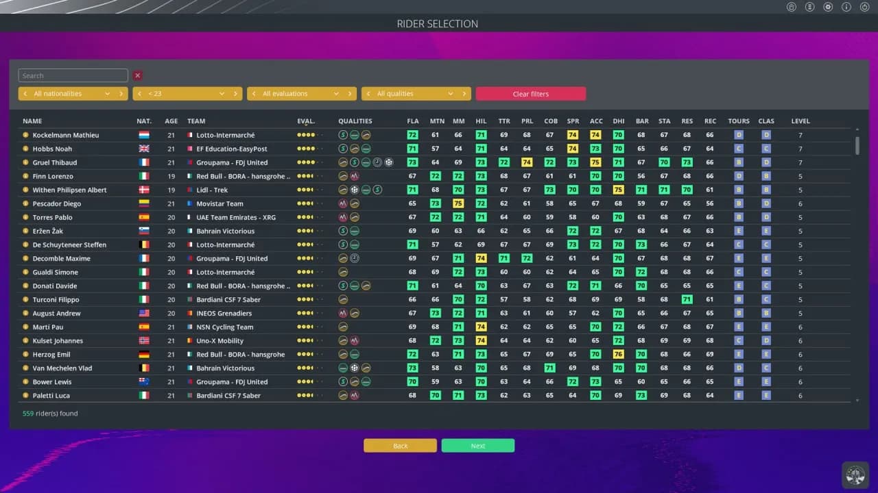 Pro Cycling Manager 26 — скриншот 7