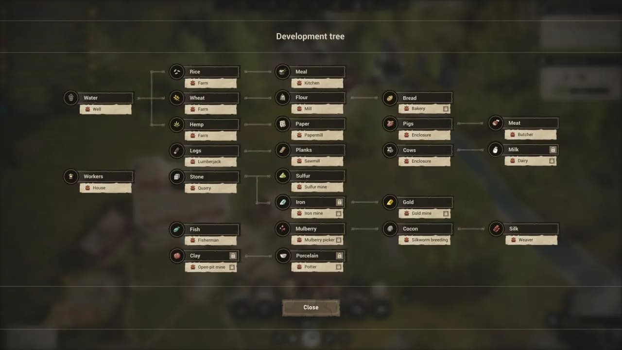 Chinese Empire — скриншот 5