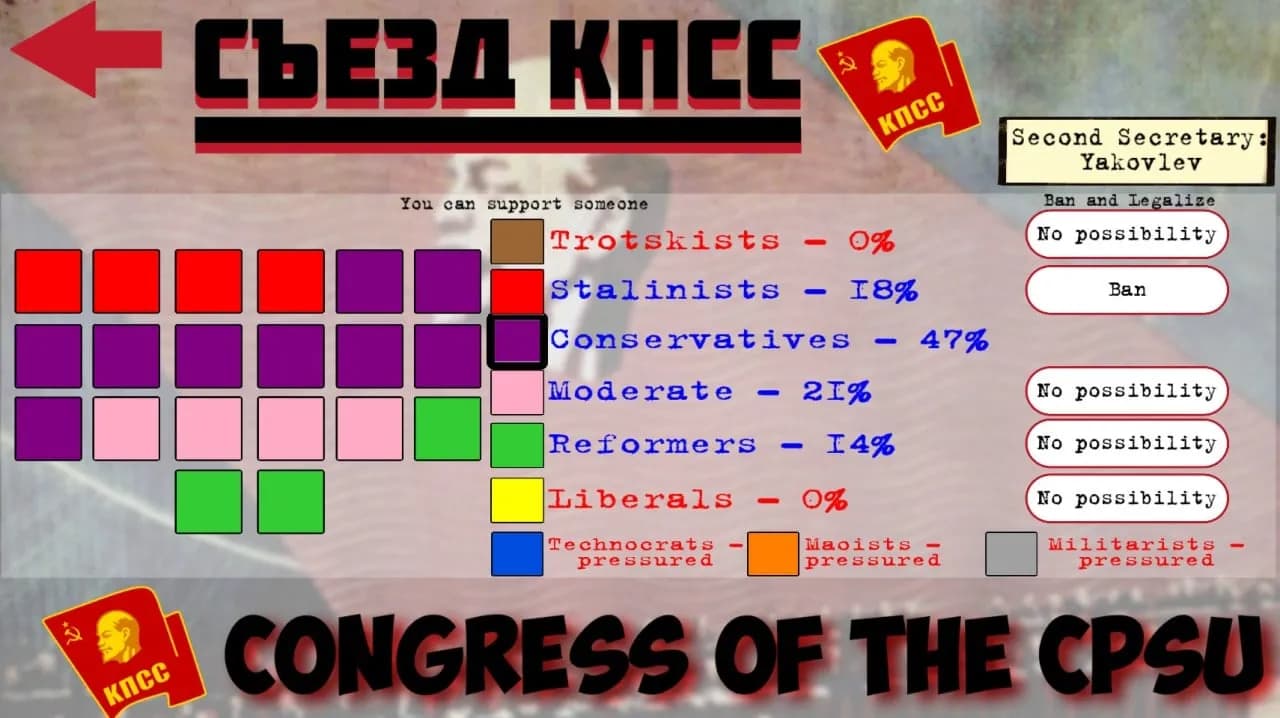 Crisis in the Kremlin — скриншот 6