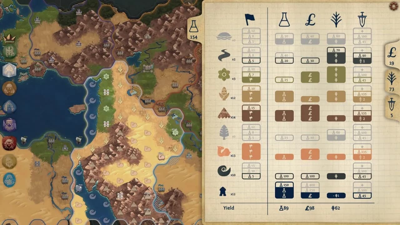 Ozymandias: Bronze Age Empire Sim — скриншот 4
