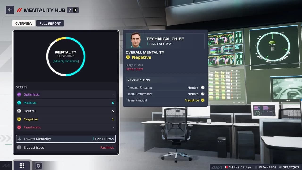 F1 Manager 2024 — скриншот 4