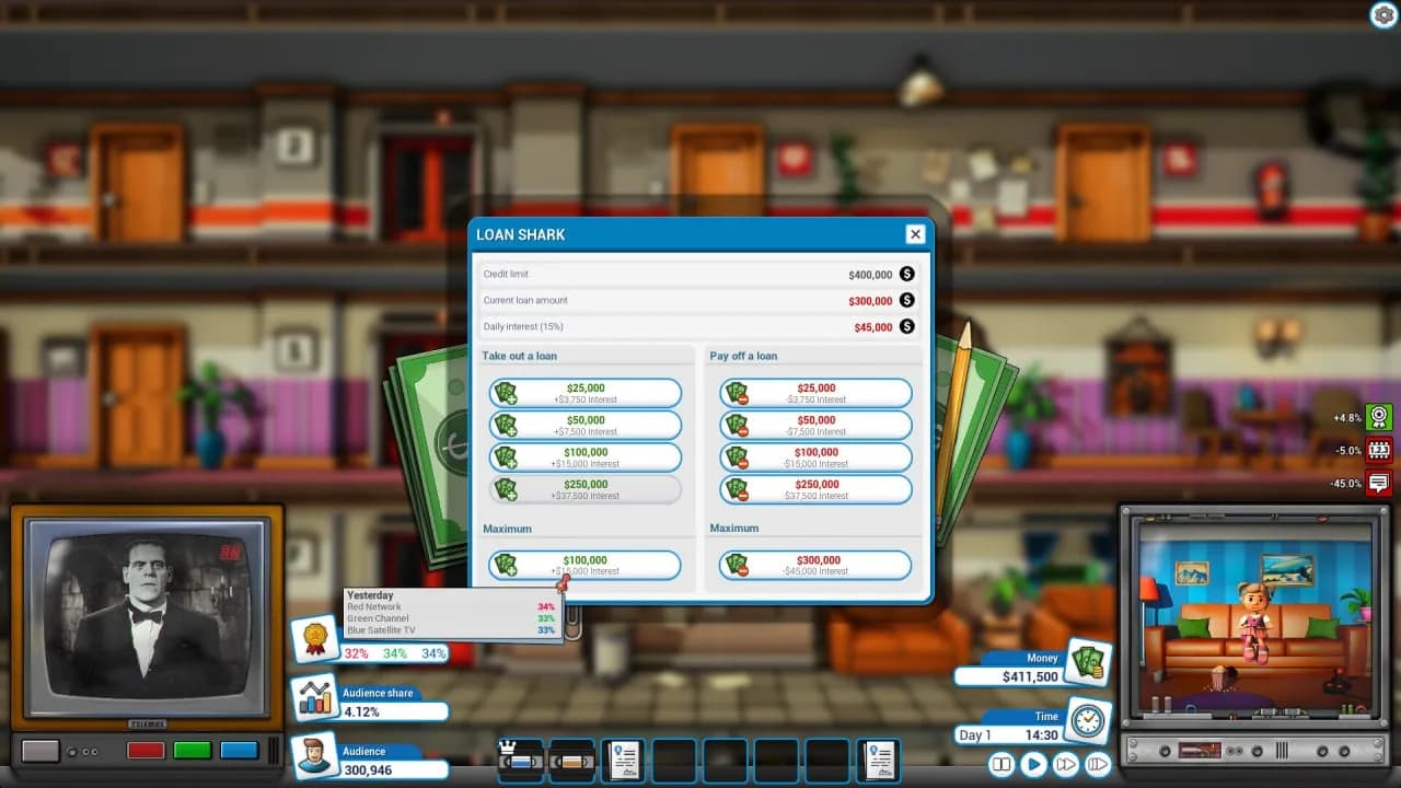 Mad Television Tycoon — скриншот 12