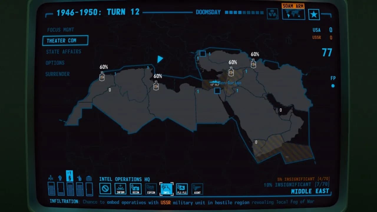 Terminal Conflict — скриншот 4