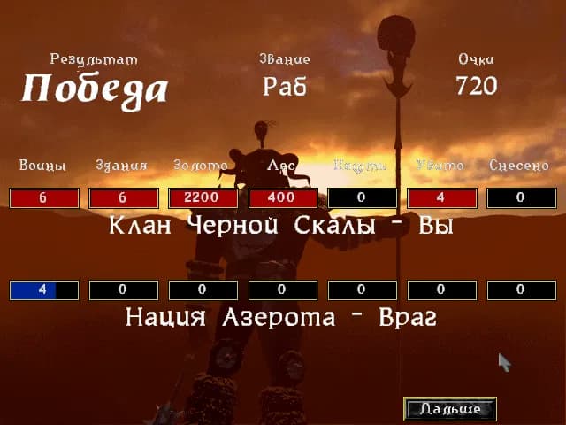 WarCraft 2: Tides of Darkness — скриншот 8