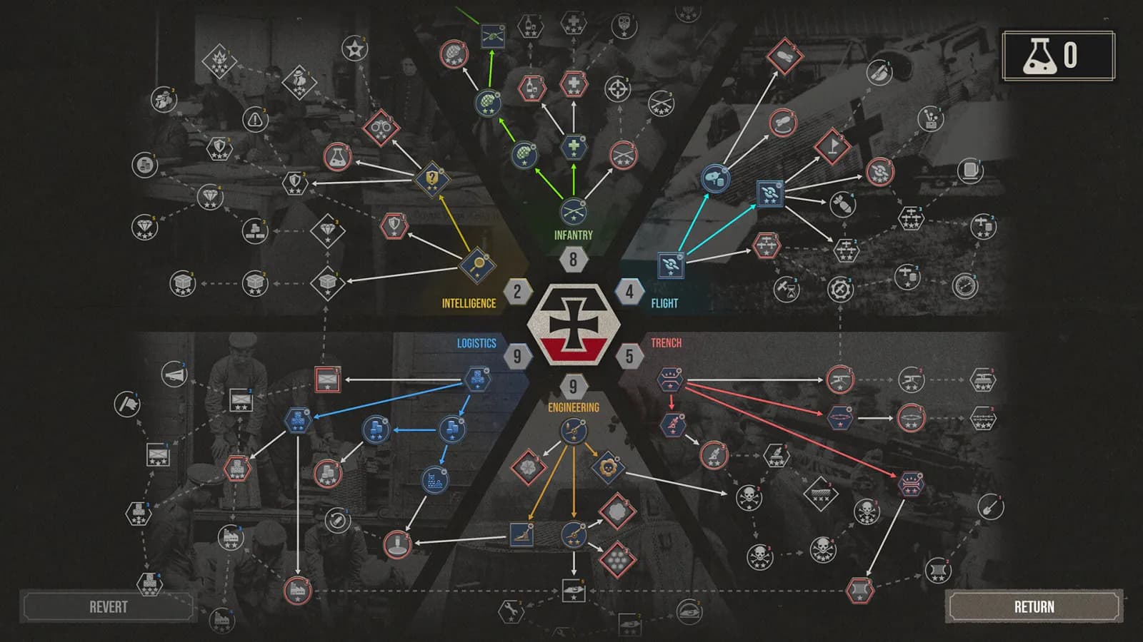 The Great War: Western Front — скриншот 4