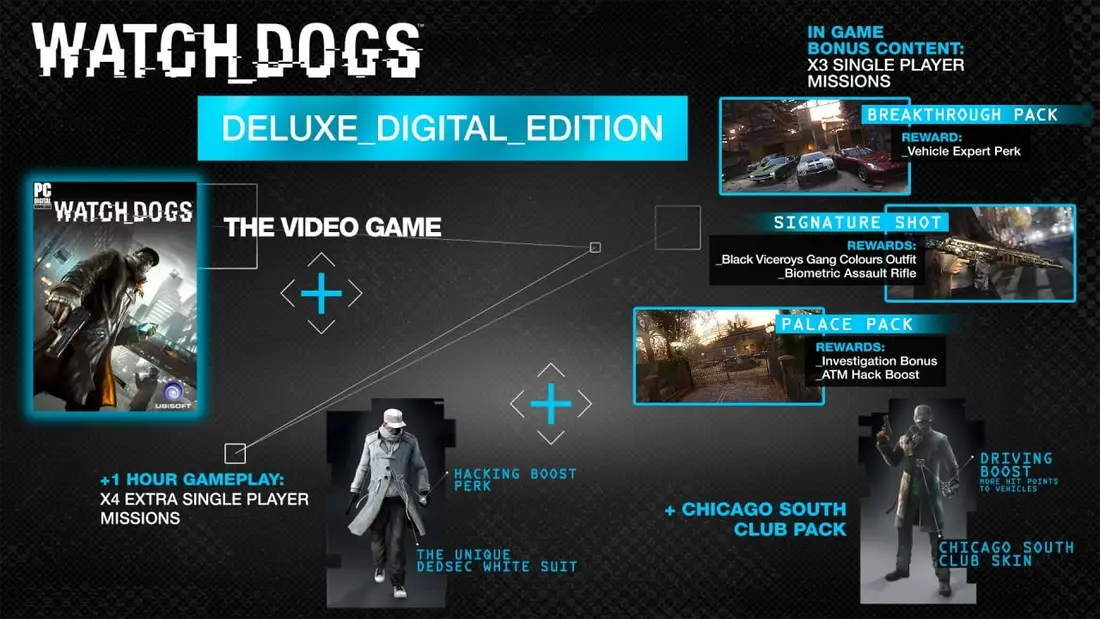 Watch Dogs — скриншот 1