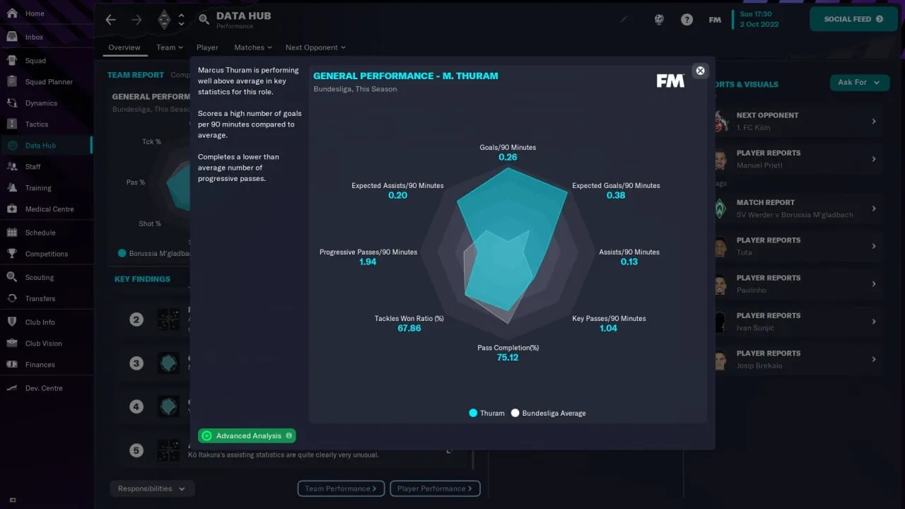 Football Manager 2023 — скриншот 1